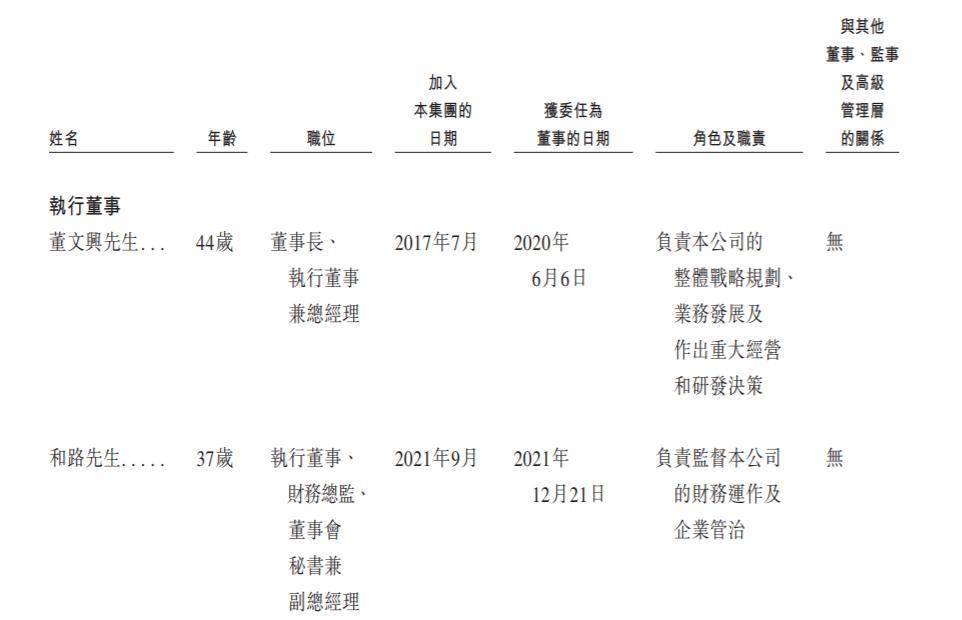 天星医疗37岁董秘和路身兼三职，曾任职普华永道、中金公司