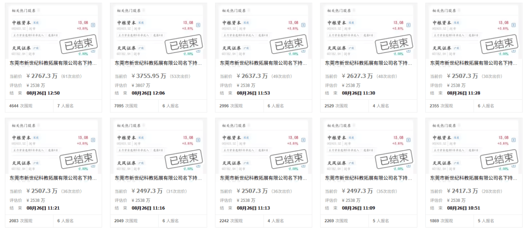 531次出价！锦龙股份股权二拍现“反转”