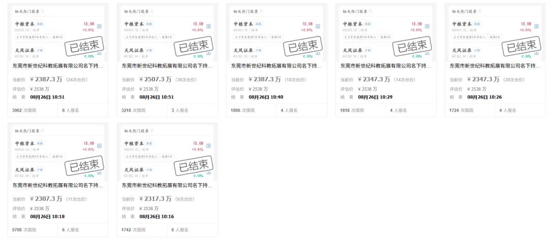 531次出价！锦龙股份股权二拍现“反转”