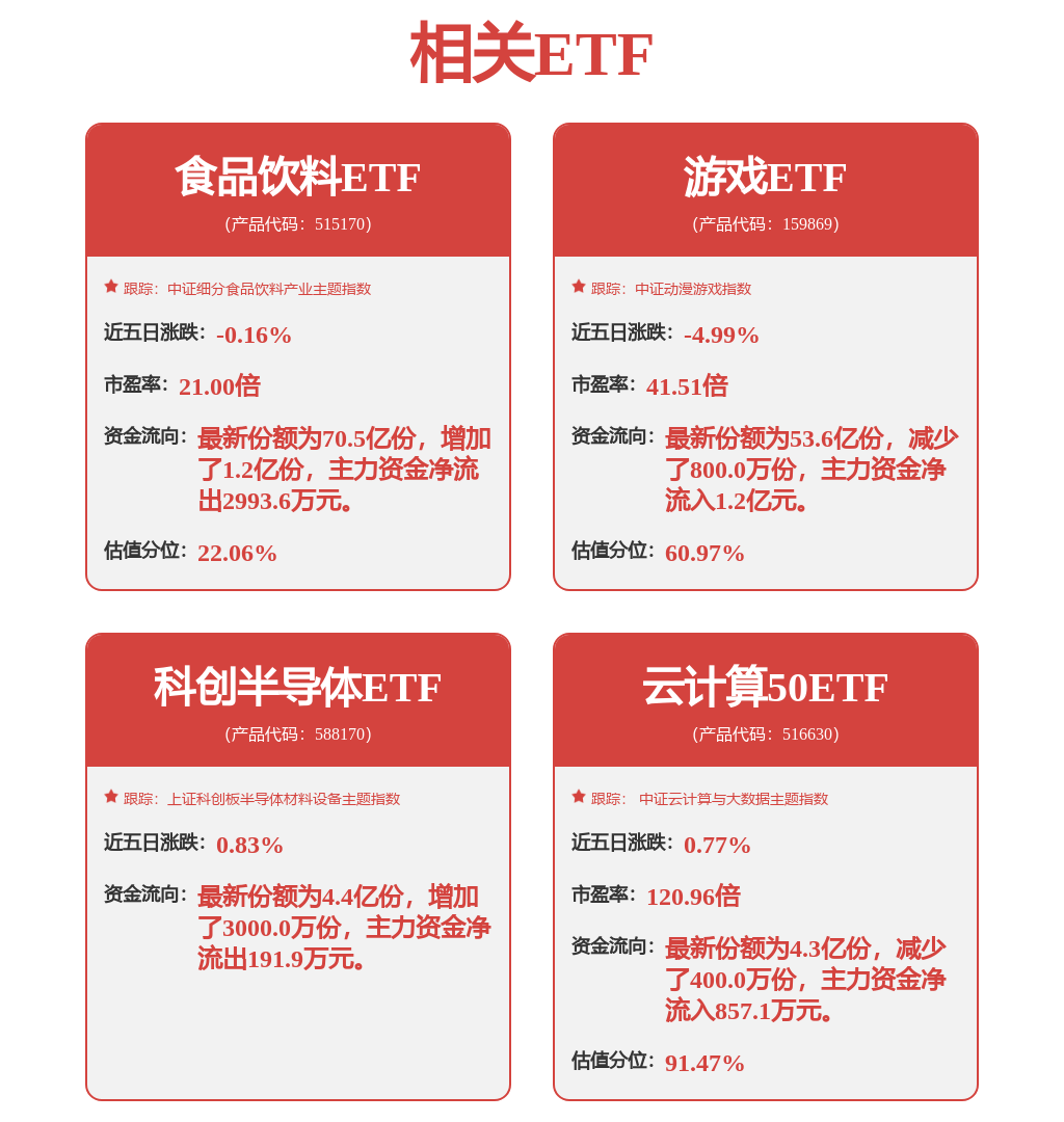 太平洋：给予用友网络买入评级