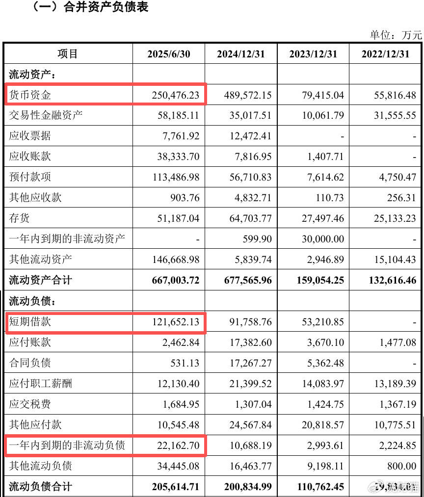 “中国英伟达”上会了，能否改写芯片战争？