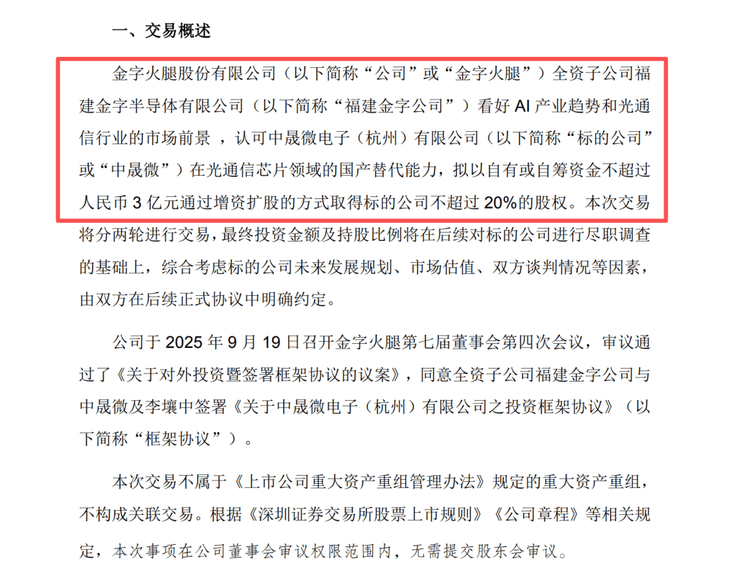 002515，直线涨停！拟跨界投资光通信芯片