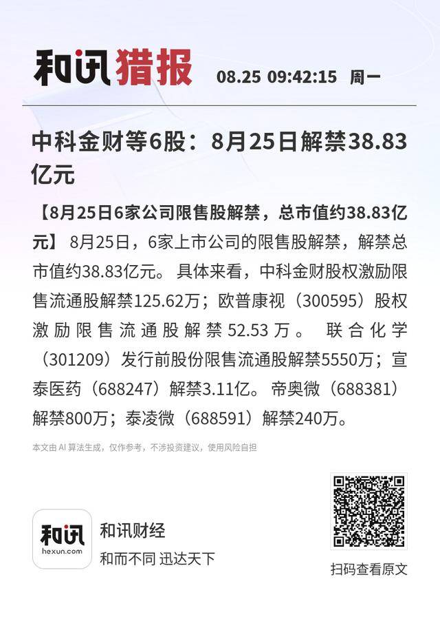 中科金财等6股：8月25日解禁38.83亿元