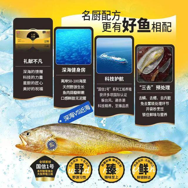 “国信优品”首发联名礼盒 让世界读懂东方味