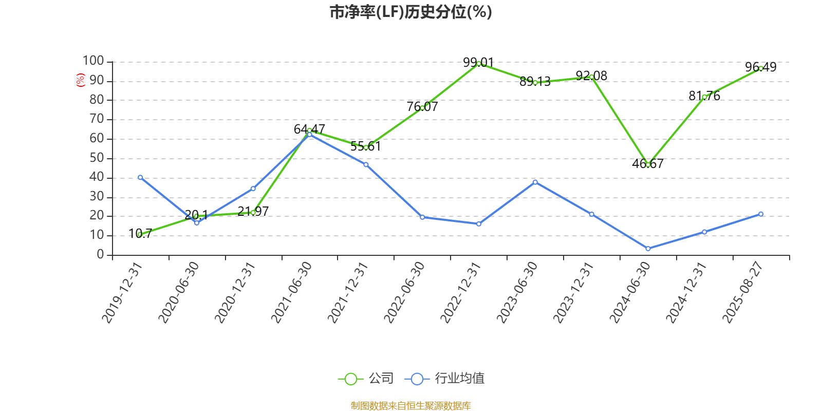 美邦服饰：2025年上半年净利润993.03万元
