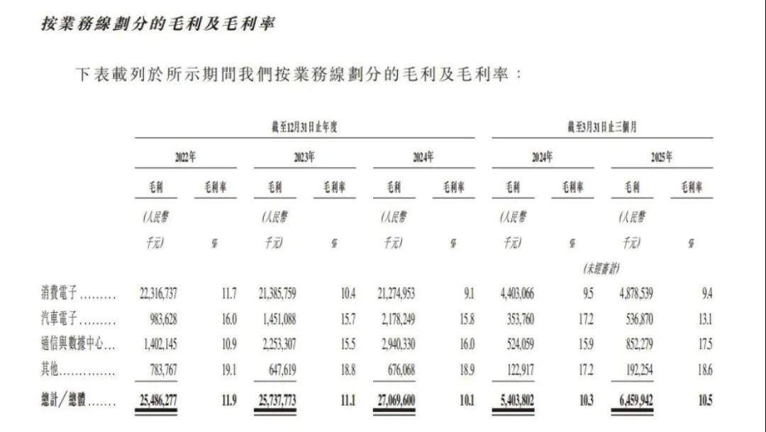 Open AI为何牵手立讯精密