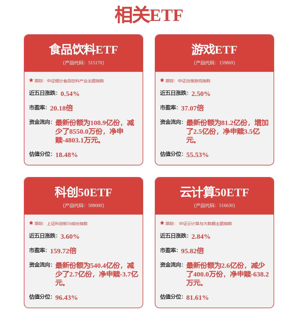 股票行情快报：用友网络（600588）12月23日主力资金净卖出2330.61万元