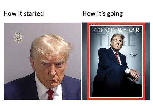 79岁的特朗普生气了，达沃斯后，狂发80条帖子…