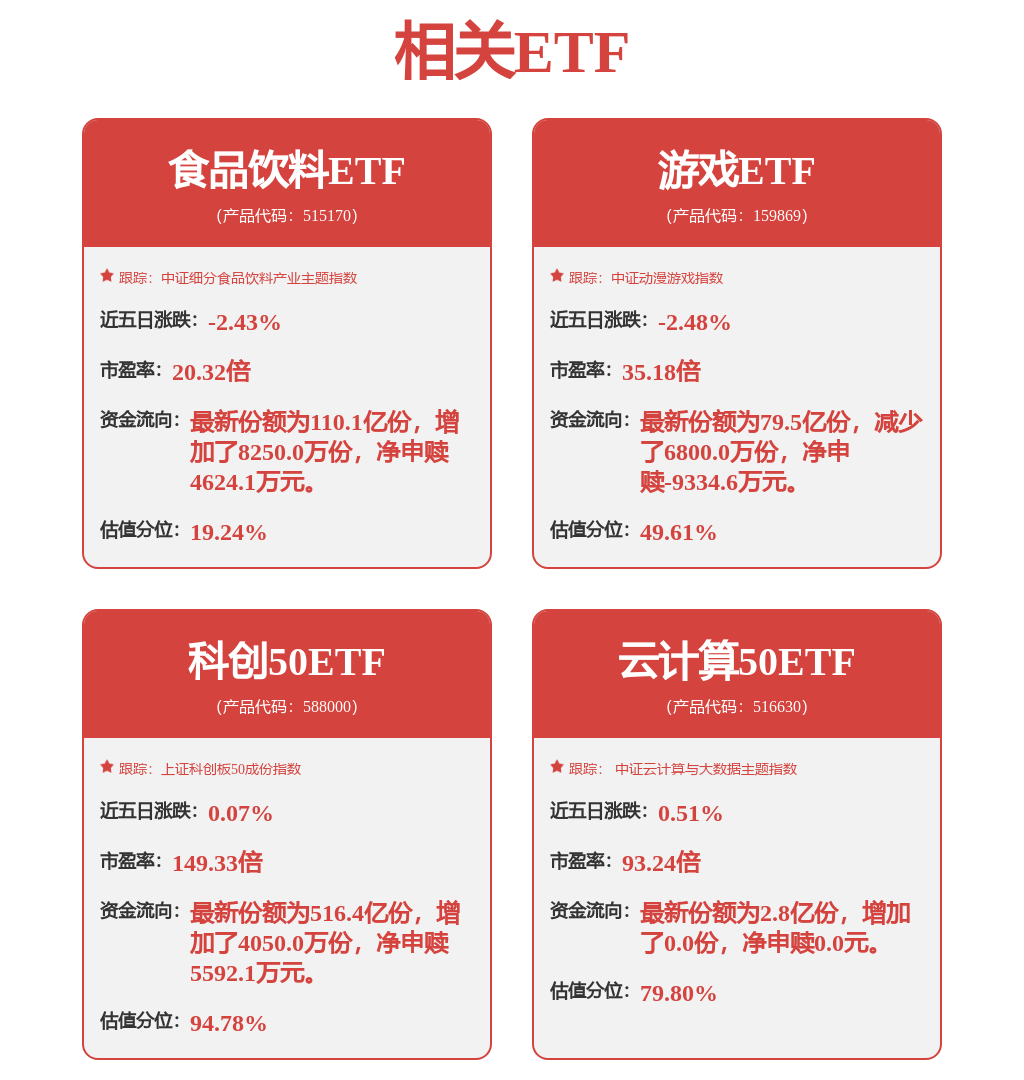 中际旭创：公司有相关技术布局