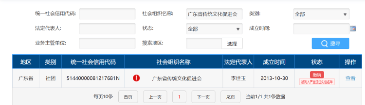 广东省传统文化促进会，已被撤销登记！此前曾是“假院士”“假参事”活动平台