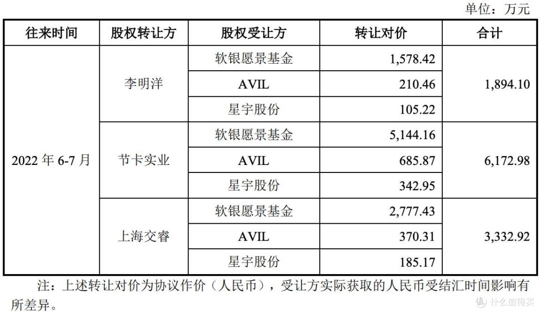 证券流水(证券流水是什么意思)