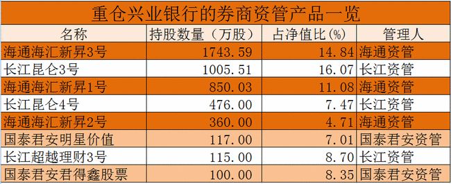 长江证券专业版(长江证券软件使用方法)