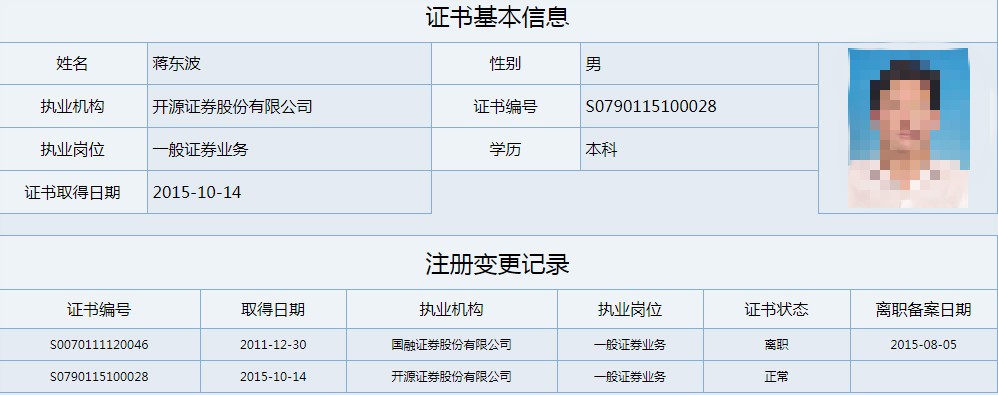 证券从业资格证考试真题(证券从业资格证考试真题试卷)