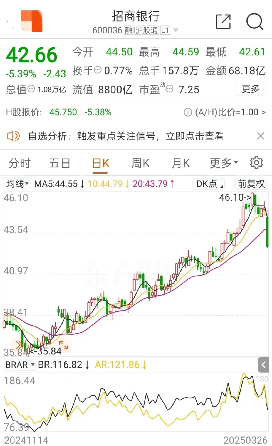 招商证券h股(招商证券h股上市时间)