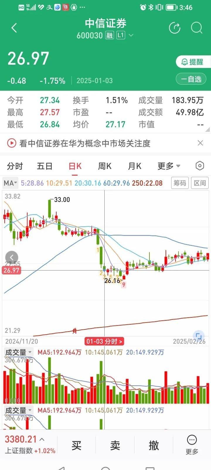 中信证券手机交易版(中信证券手机交易版app)