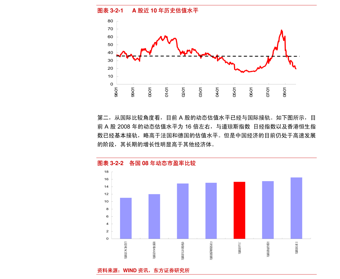 东莞证券财富通下载(东莞证券财富通手机版)