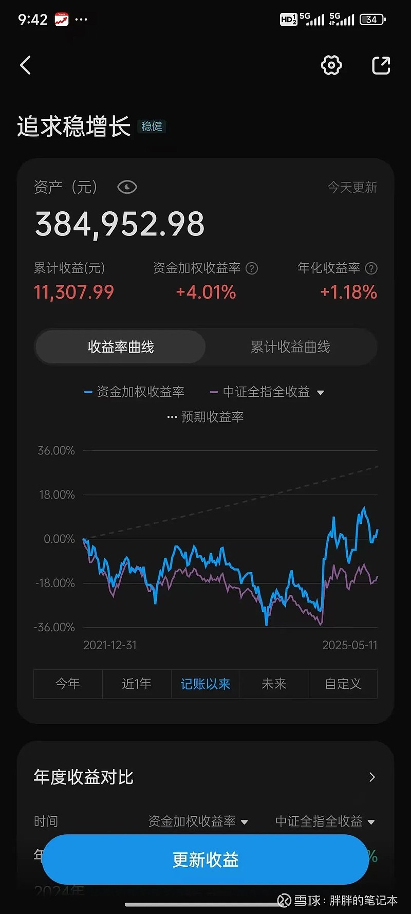 沪深证券(沪深证券交易所成立时间)