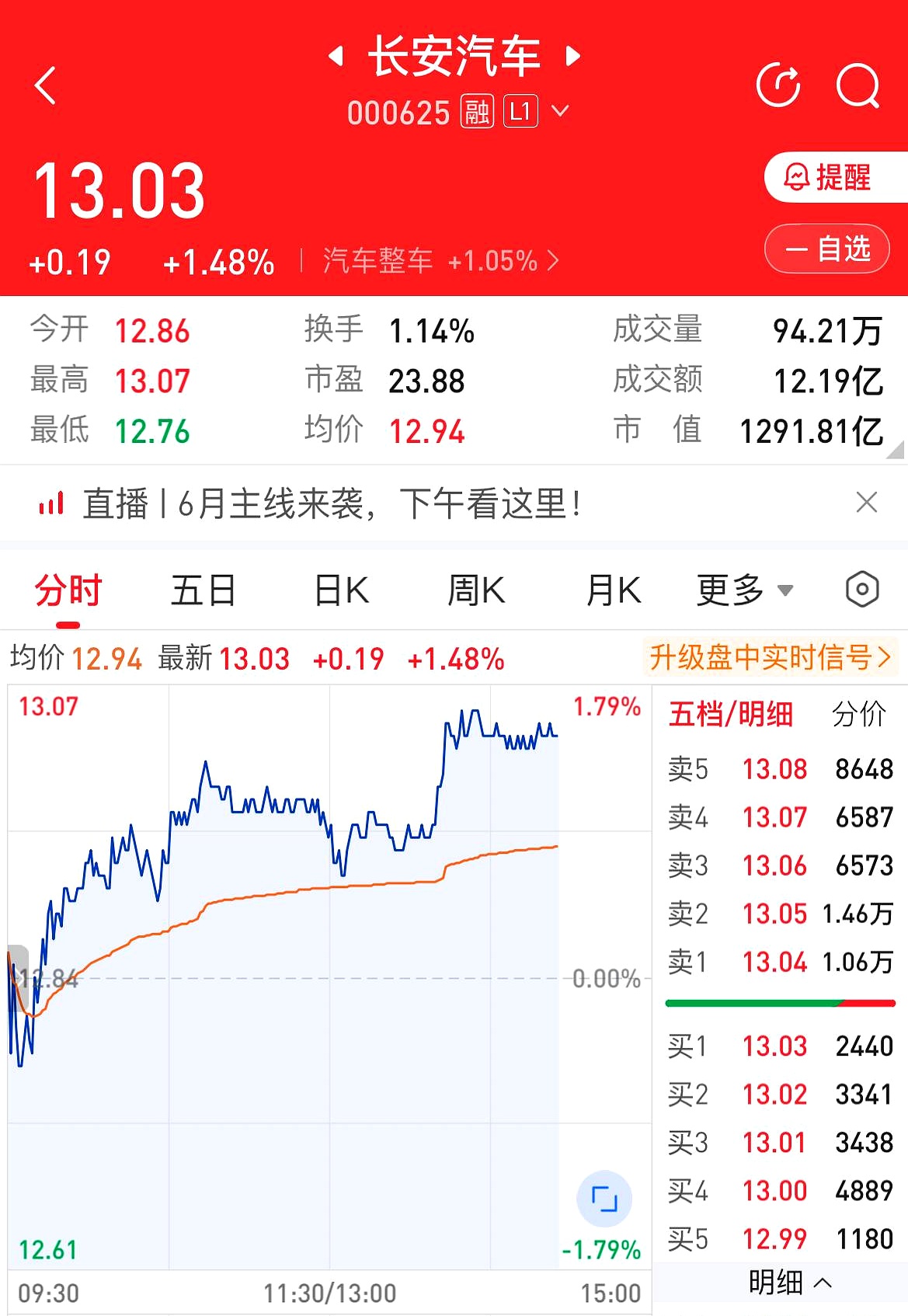 南京证券股票行情(南京证券股票行情东方财富网)