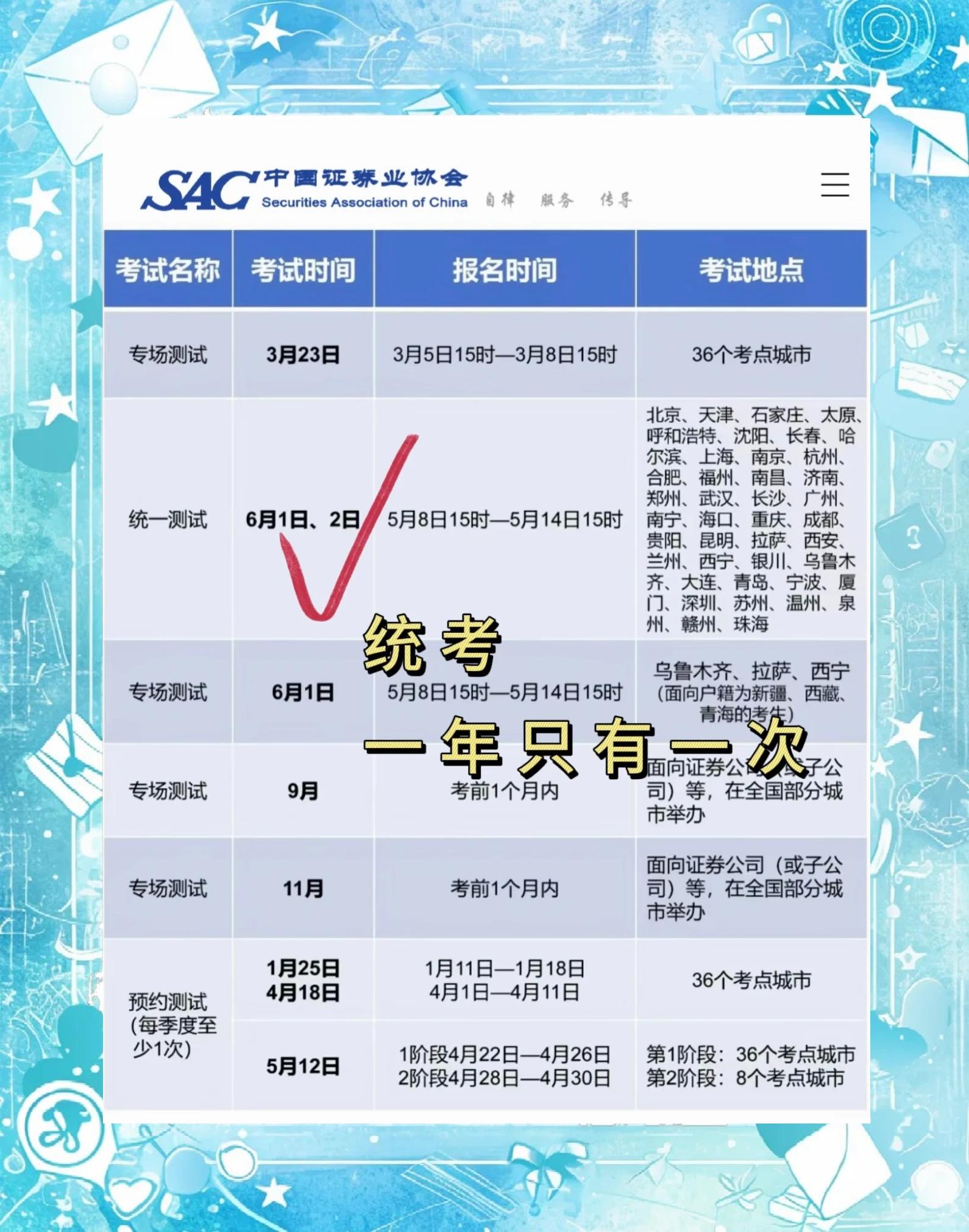 证券从业资格考试难吗(证券从业资格证考试报名入口)