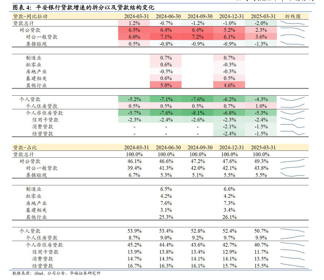 东方证券股份(东方证券股份有限公司上海浦东新区源深路证券营业部)