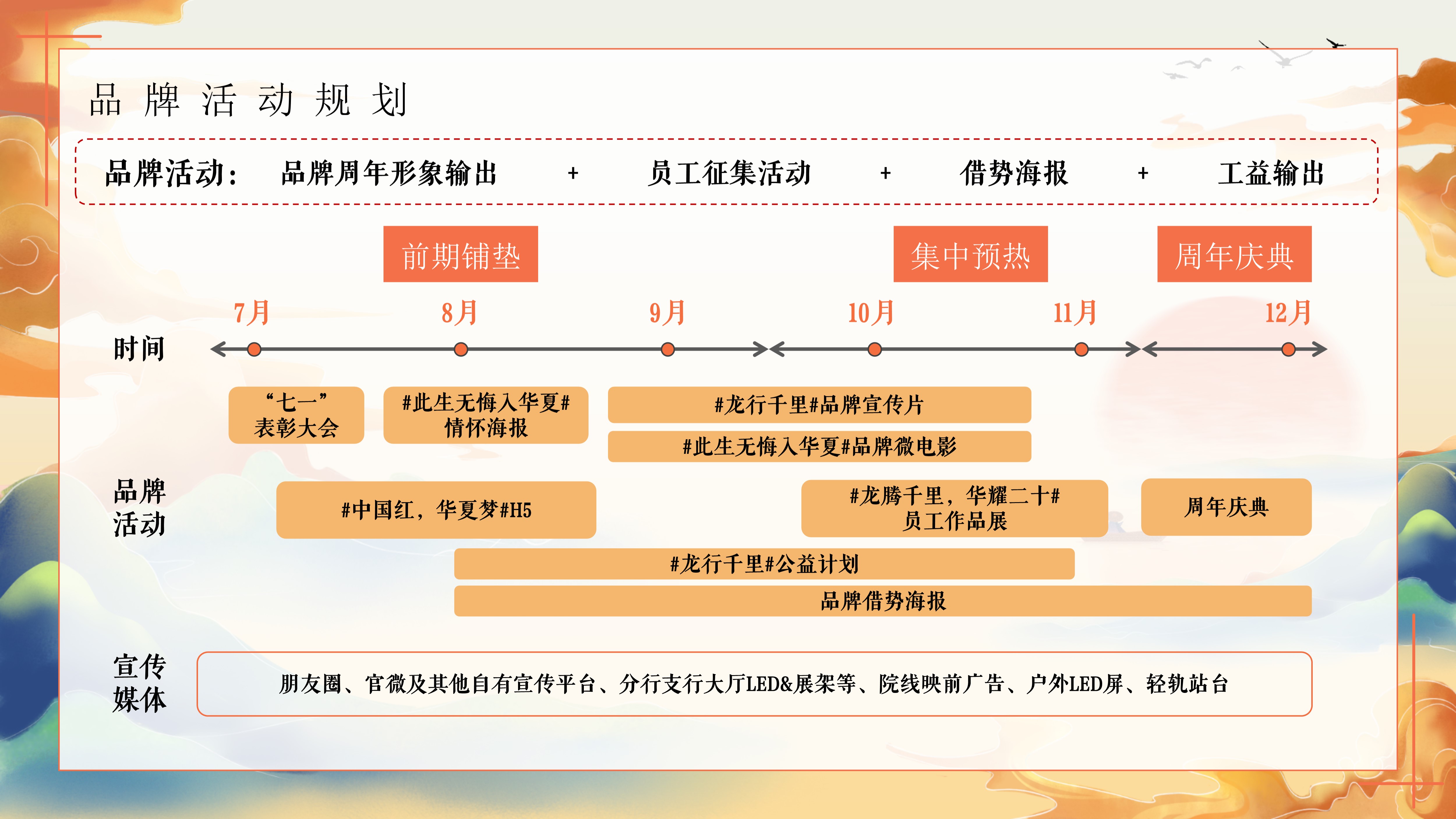 证券营销案例(证券营销案例ppt)