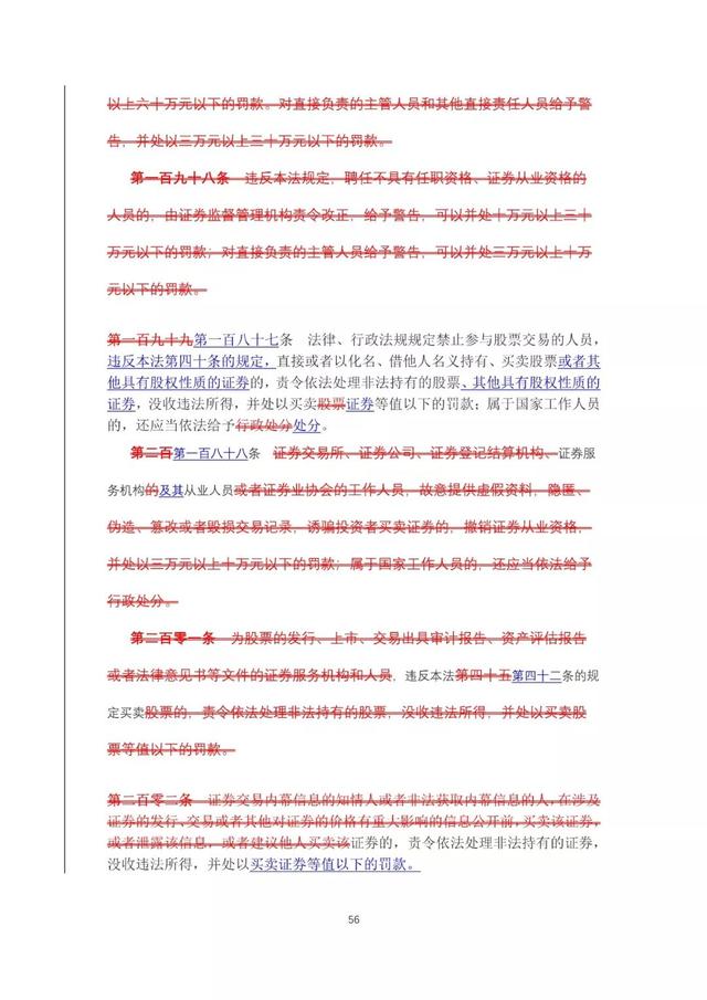 证券法的修改(证券法修改的意义)