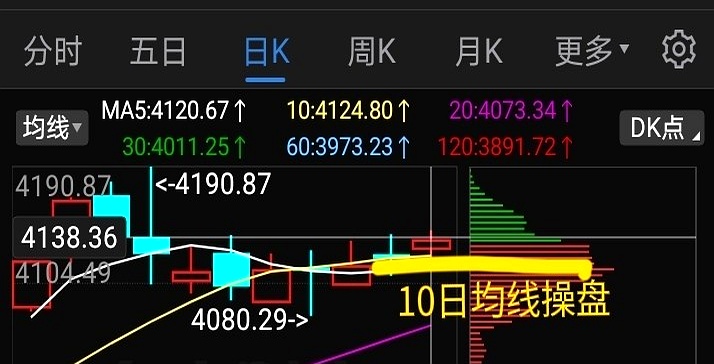 沪深证券(沪深股市行情查询)