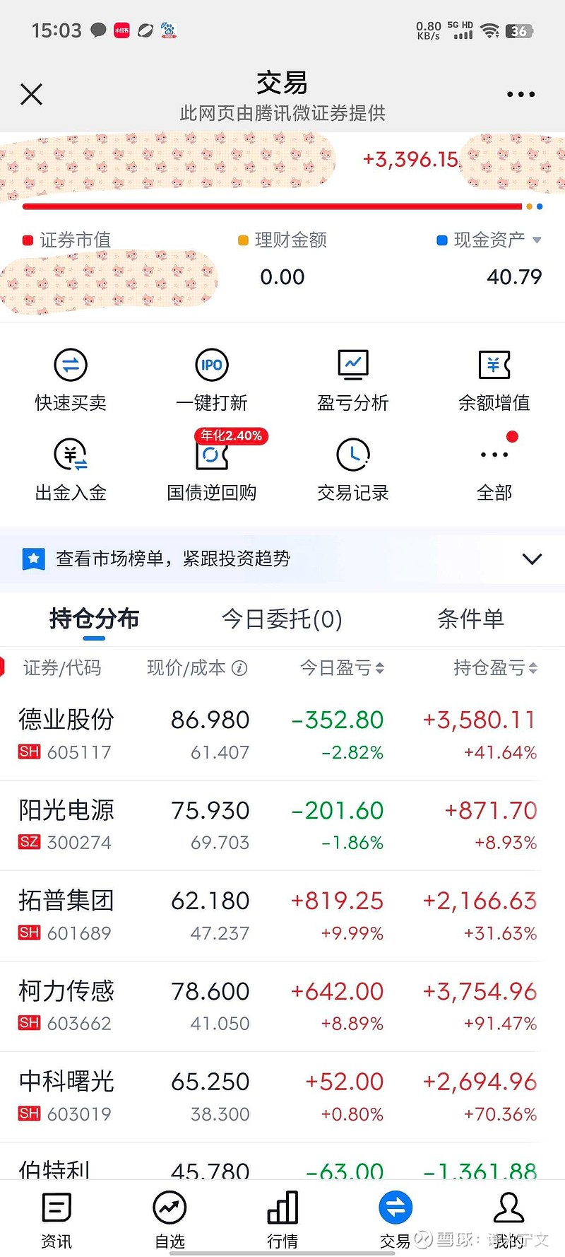广州证券网上交易(广州证券交易app)