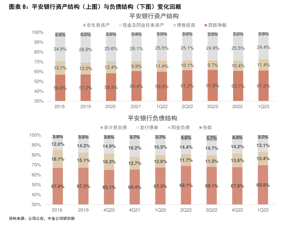 证券风险系统(证券的系统风险)