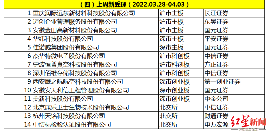 九州证券官网(九州证券百度百科)