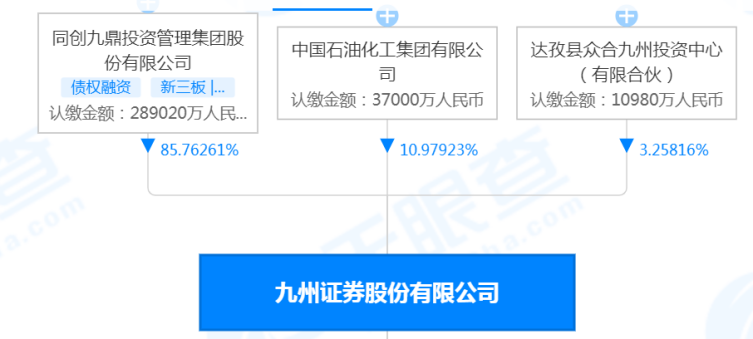 九州证券官网(九州证券百度百科)