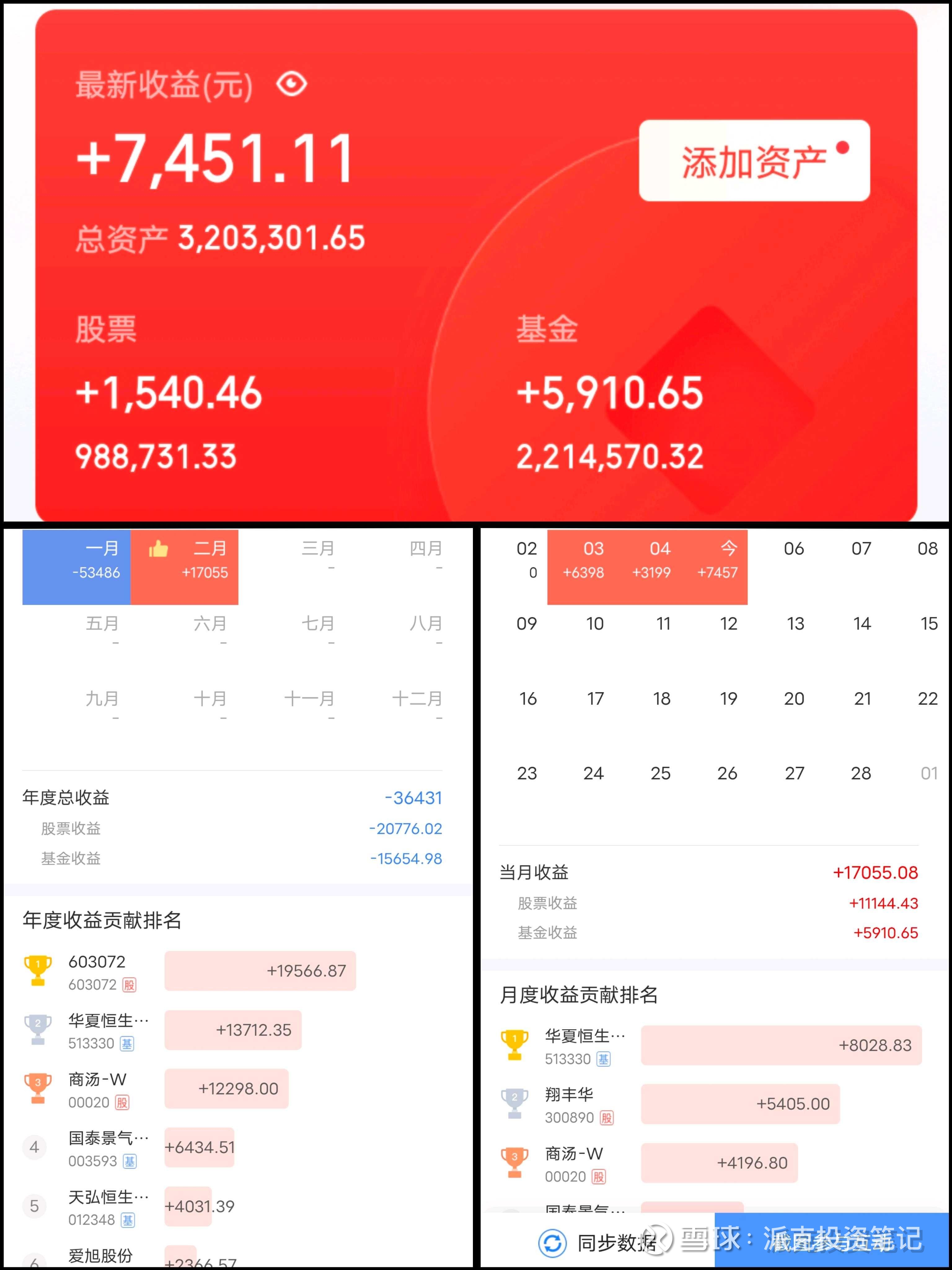 证券投资是指(证券投资是什么投资行为)