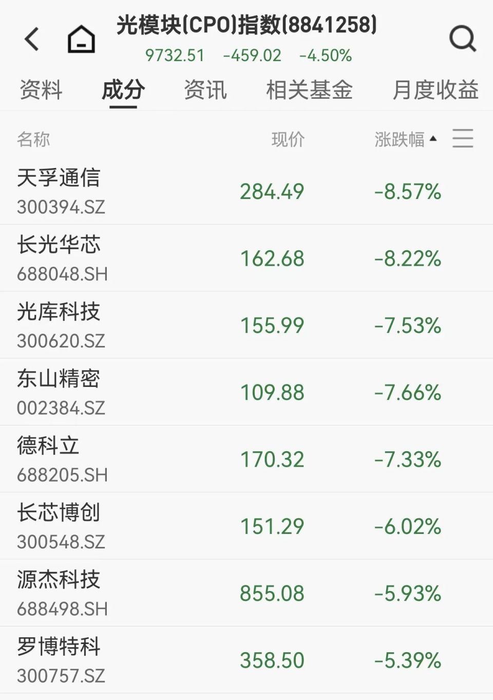 腾讯证券网(腾讯证券百度百科)