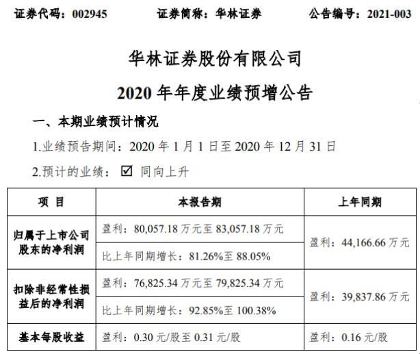 代理买卖证券(代理买卖证券款是什么意思)