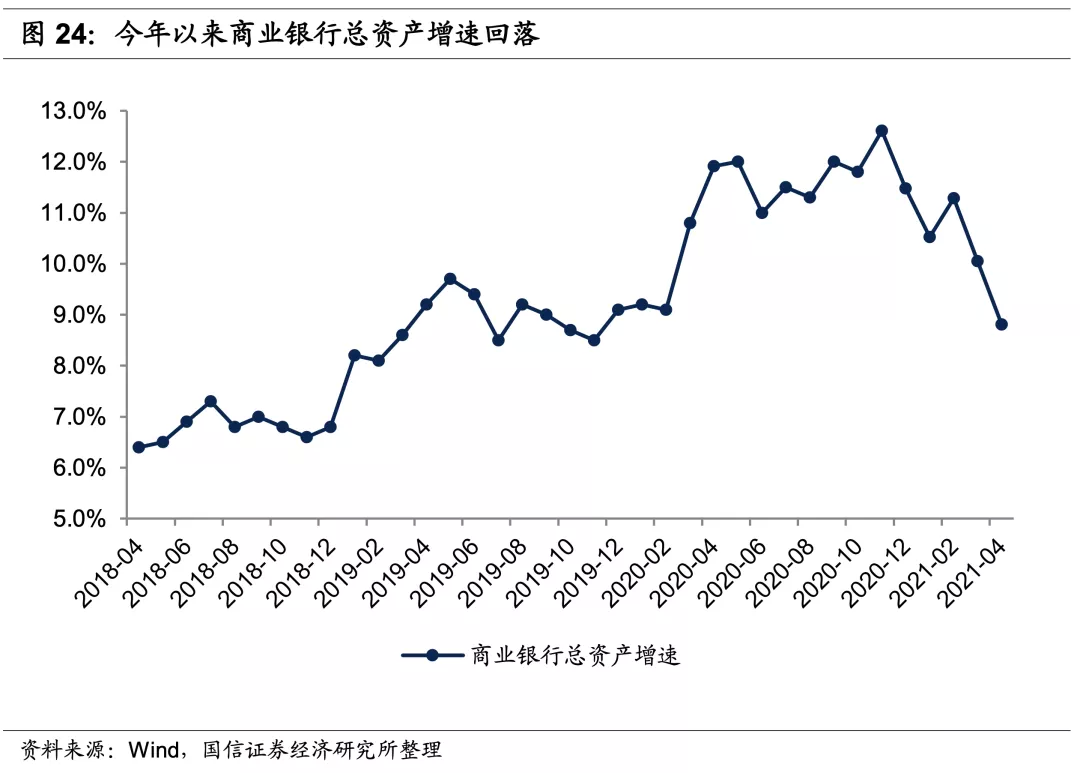 国信证券手续费(证券开户佣金一览表)