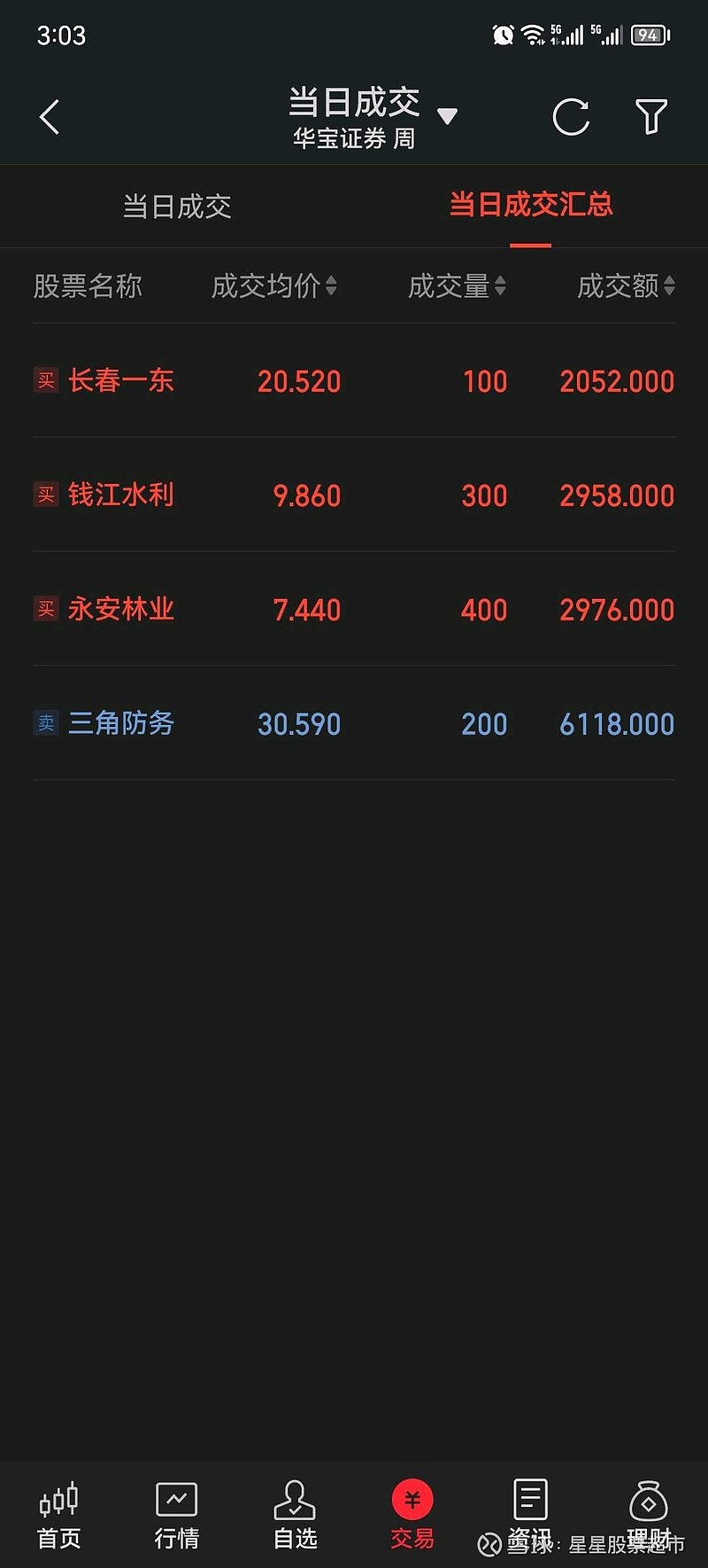 证券流水(证券流水怎么看明细)